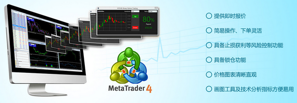 metatrader4免費版下載